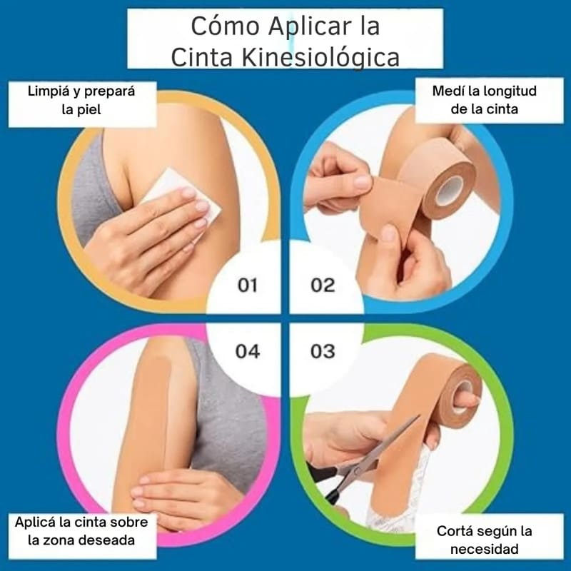 Pack X4 Cinta Kinesiológica Neuromuscular - Image 6