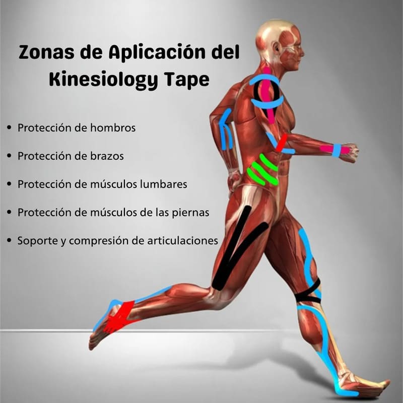 Pack X4 Cinta Kinesiológica Neuromuscular - Image 3